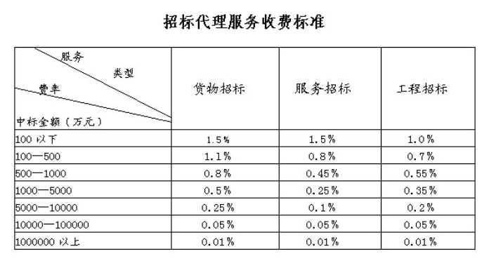 香港新版挂牌网站