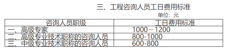 香港新版挂牌网站