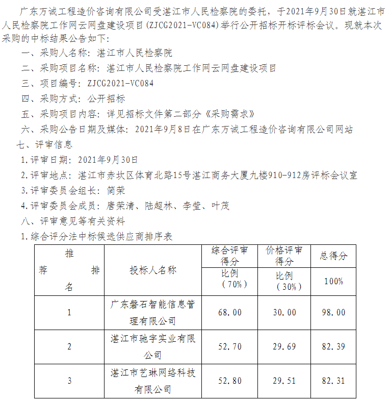 香港新版挂牌网站