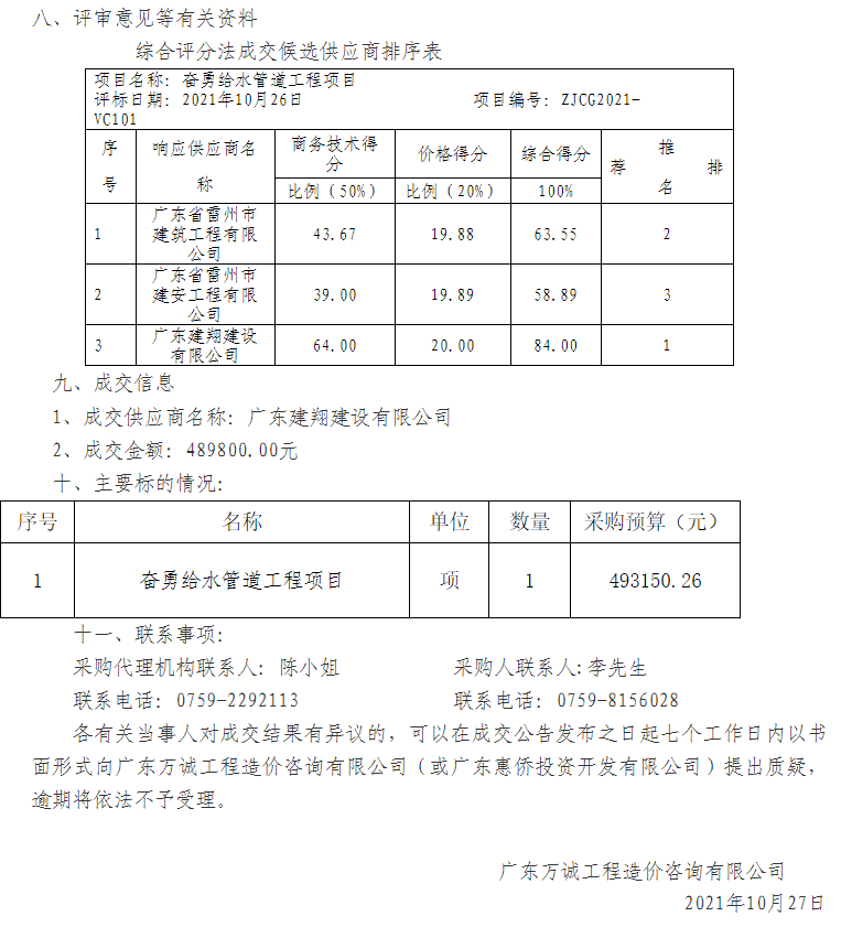 香港新版挂牌网站